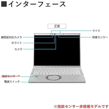 Amazon.co.jp: 【Lバッテリー・メモリ16GB】Panasonic Let's Note FV3